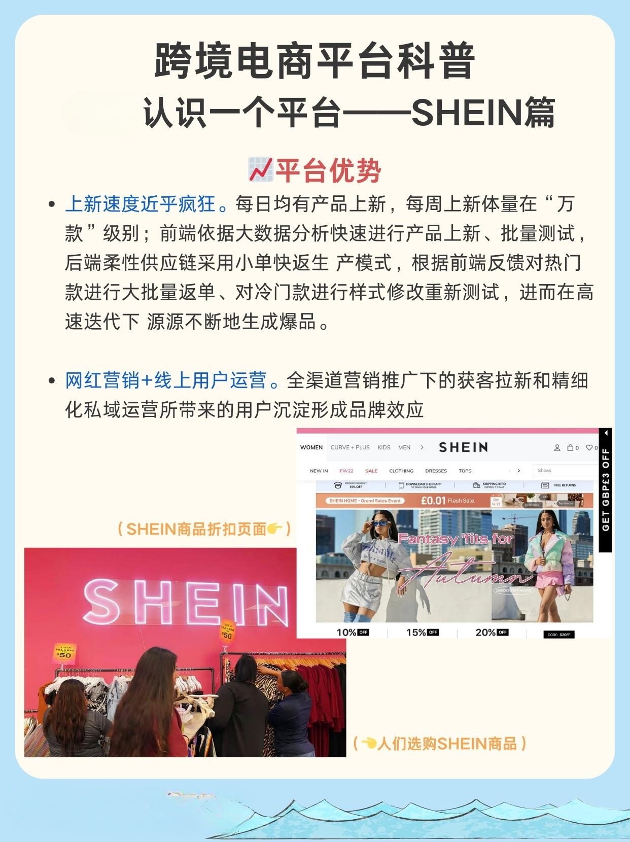 從零開始，最新電商之旅的詳細(xì)步驟指南與教程