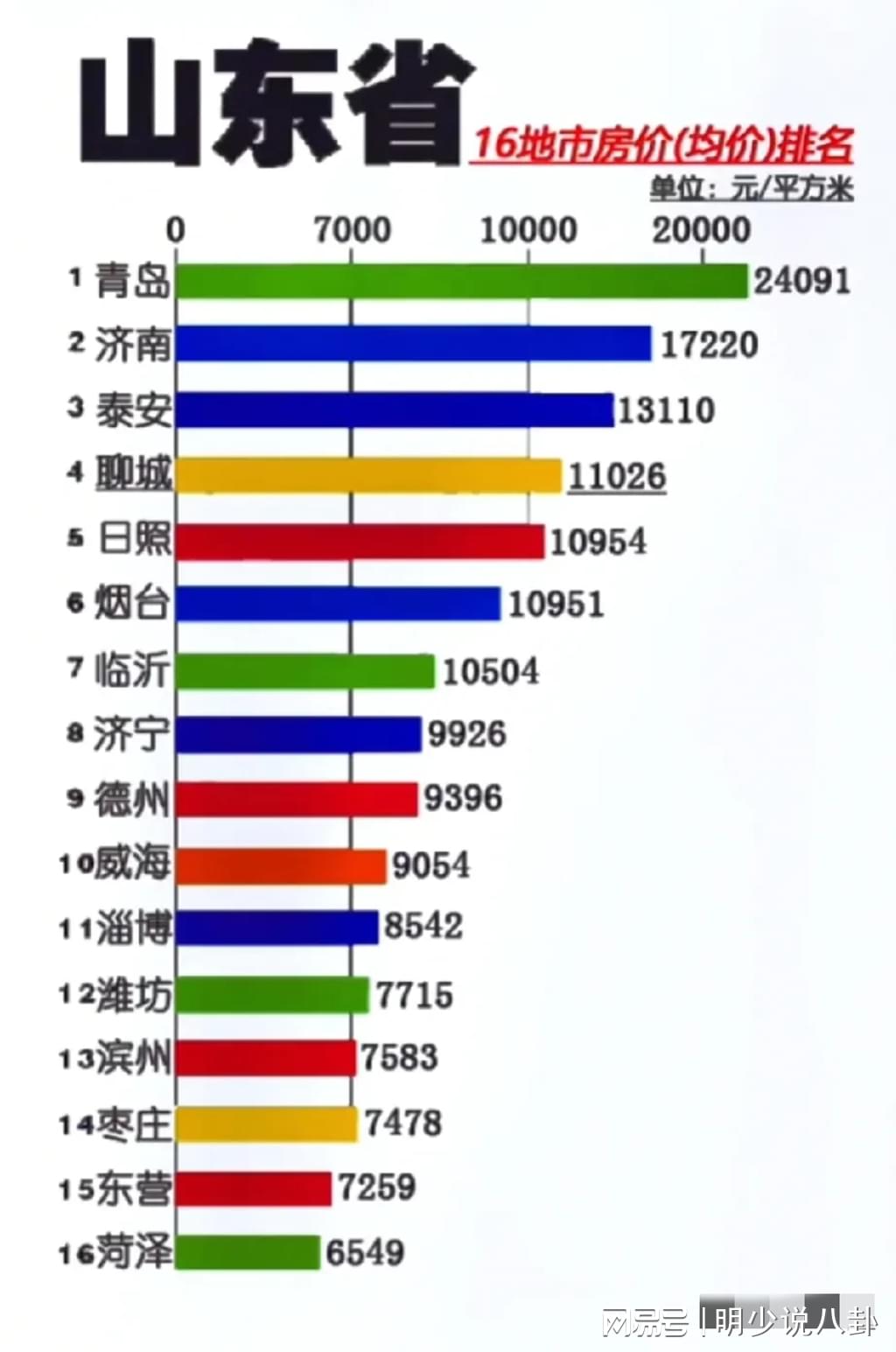 山東最新房?jī)r(jià)揭秘，巷弄深處的意外驚喜