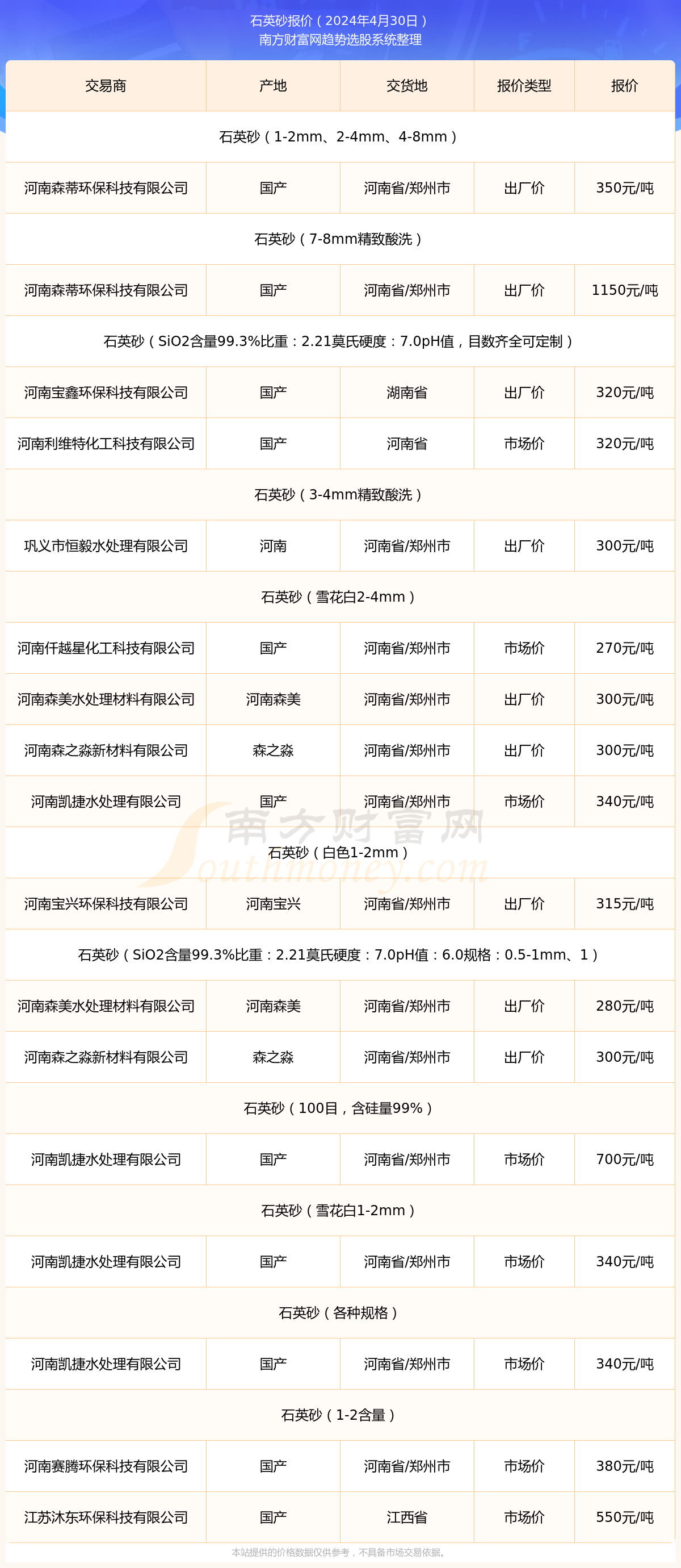 最新河沙，小巷中的寶藏與獨(dú)特環(huán)境魅力