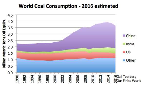 煤最新成本深度解析，背景、影響與地位探究