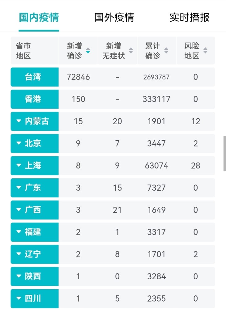 今日疫情最新動態(tài)，全面指南助你應(yīng)對疫情，保障個人安全