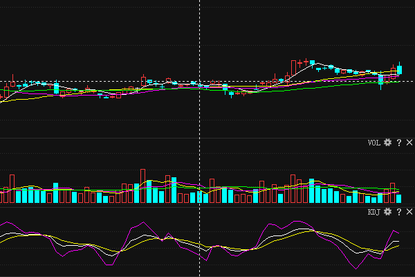 科技引領(lǐng)未來投資，最新推進股票讓生活智能升級
