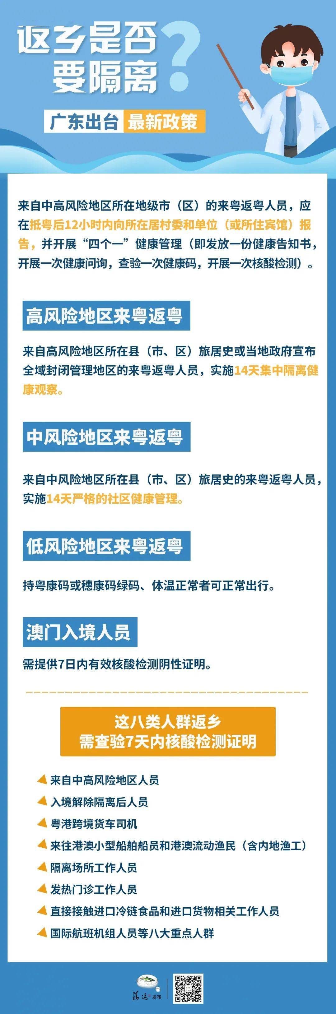 最新省內返漢現(xiàn)象，觀點論述與趨勢分析