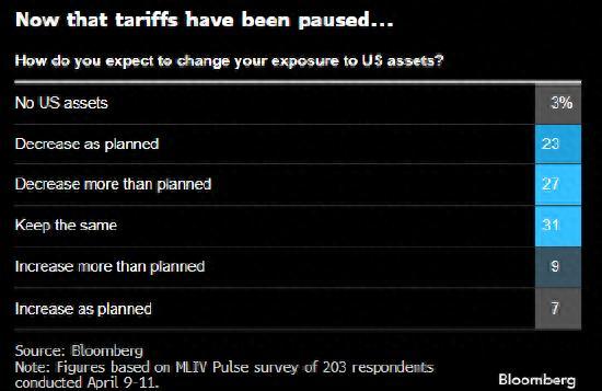 美國賬號注冊、管理與使用全步驟指南，從初學者到進階用戶的實用指南