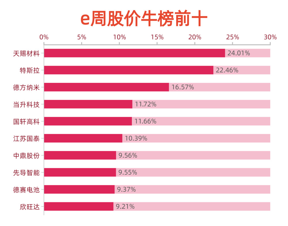 券商最新動(dòng)態(tài)與行業(yè)趨勢(shì)展望，發(fā)展分析與展望