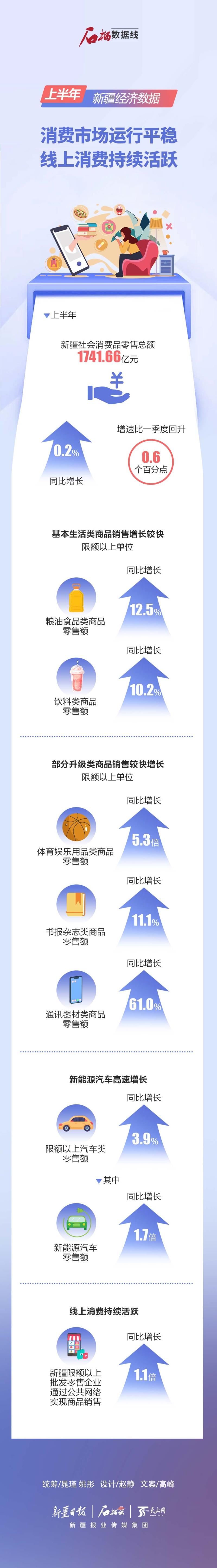 新疆最新數(shù)據(jù)，變化、學(xué)習(xí)與自信的力量展現(xiàn)新篇章