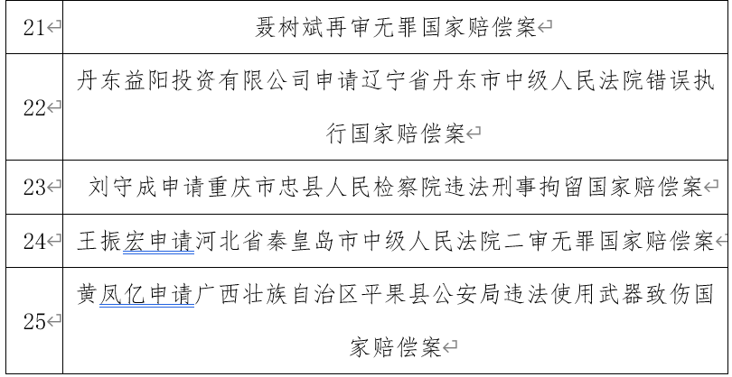 最新國(guó)家補(bǔ)償政策解讀，保障您的權(quán)益，了解政策變革