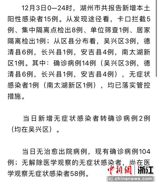 湖州疫情下的溫情與陪伴，日常小故事揭示疫情最新動(dòng)態(tài)