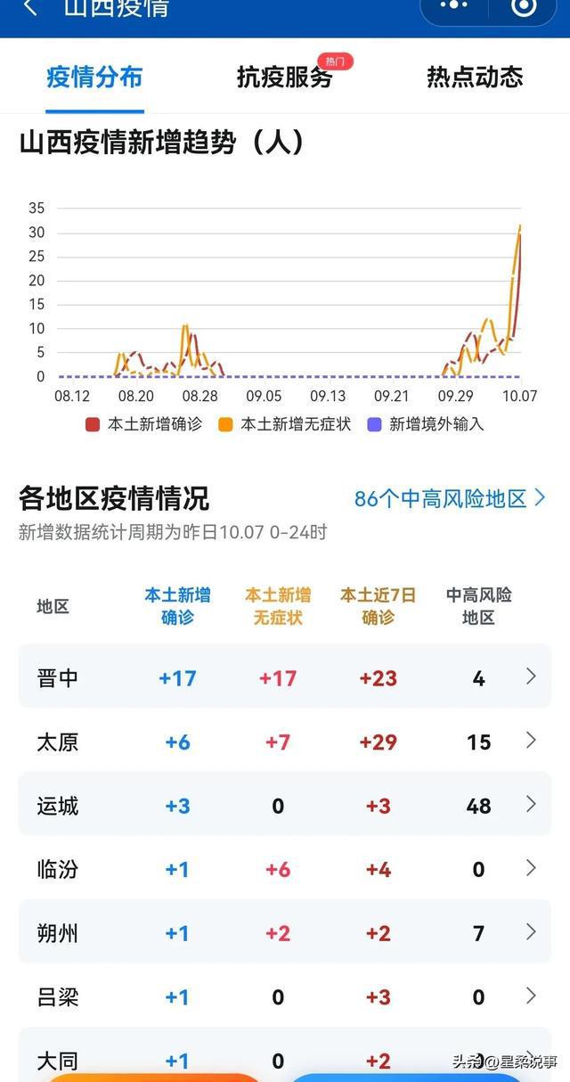 呂梁最新疫情動態(tài)，防疫指南與應對步驟