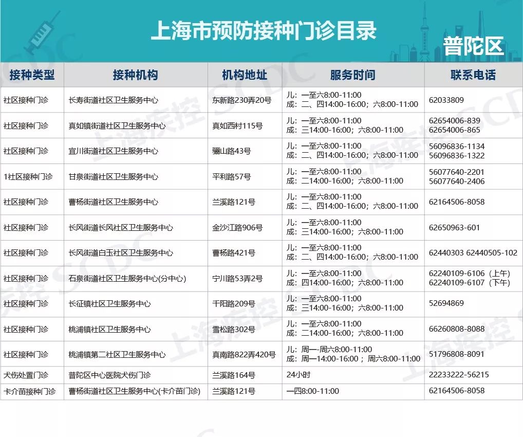 流感最新匯總報(bào)告，全面觀點(diǎn)闡述與分析