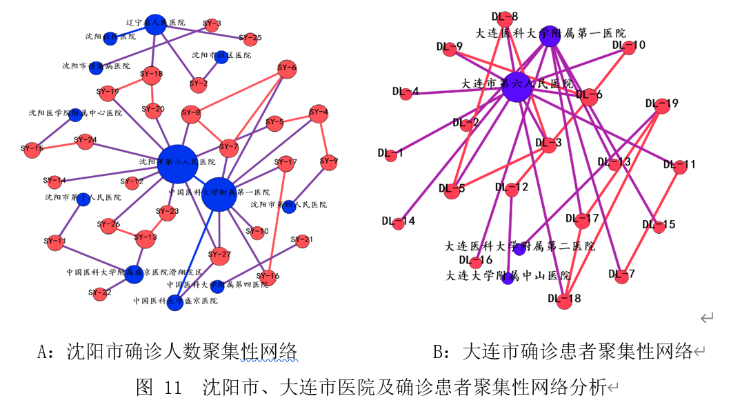 本溪冠狀最新情況詳解，任務(wù)完成與技能學(xué)習(xí)指南