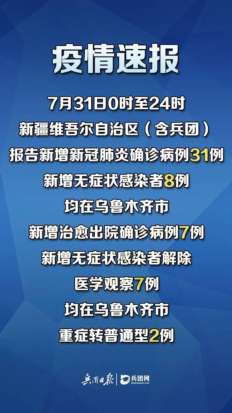 新冠肺炎最新動(dòng)態(tài)，變化中的學(xué)習(xí)，匯聚希望與力量
