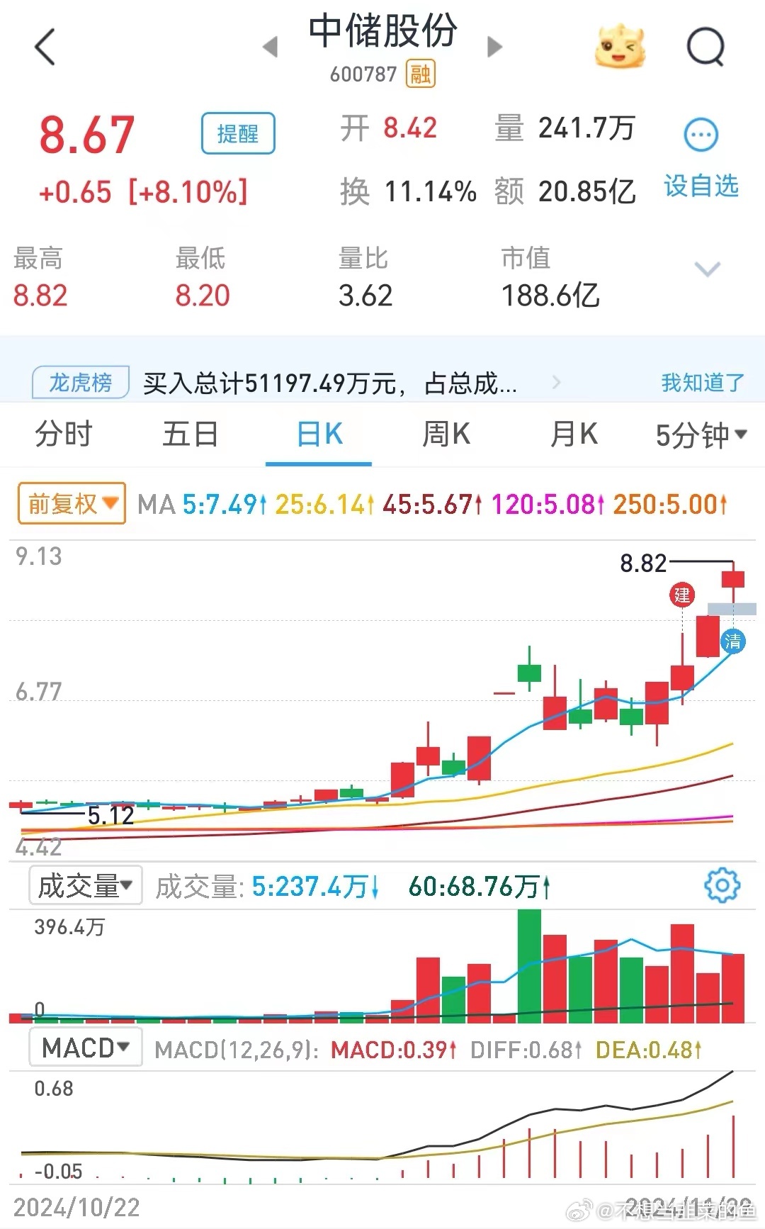 中儲(chǔ)最新消息，自然美景探索之旅的心靈洗禮與覺醒