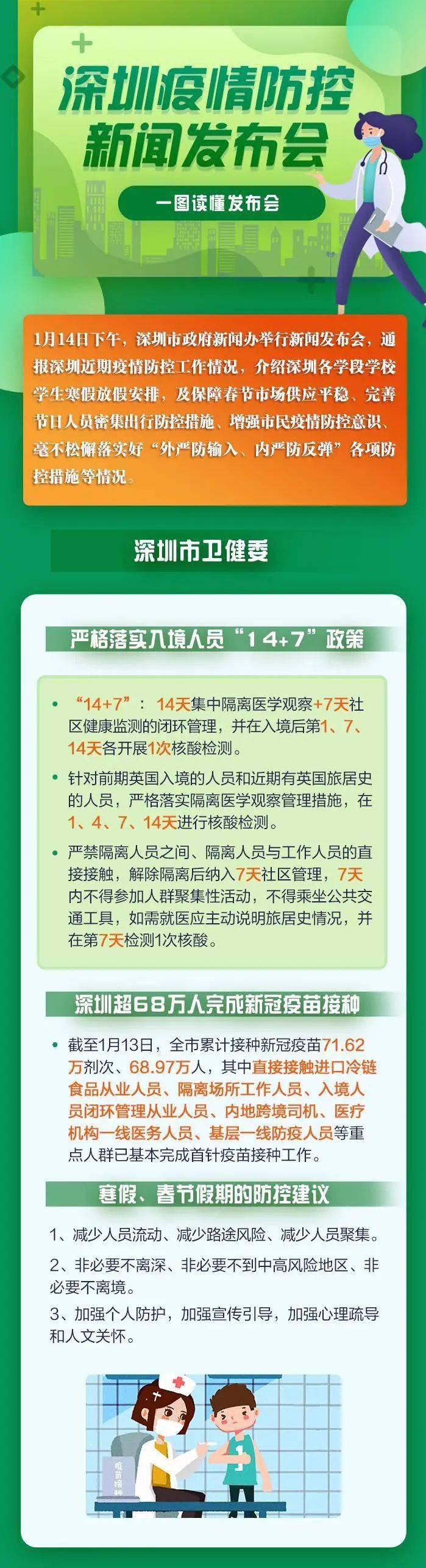 深圳衛(wèi)建委最新疫情動(dòng)態(tài)，變化中的力量與學(xué)習(xí)帶來(lái)的自信與成就感