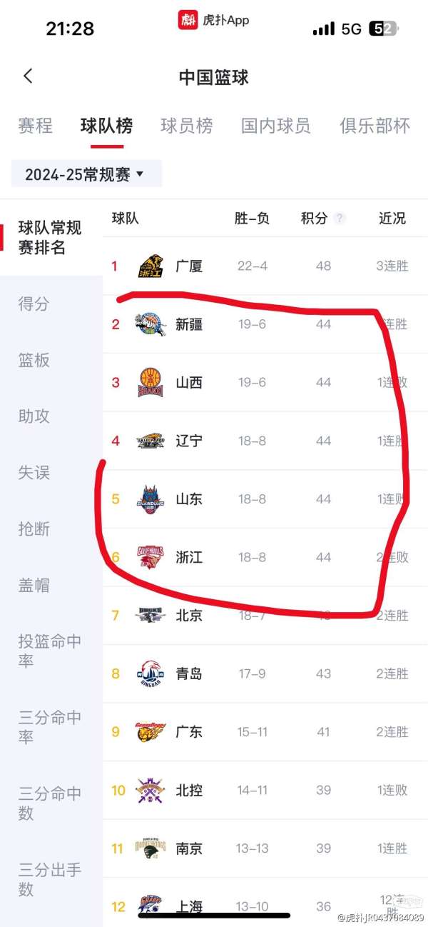 八一隊最新動態(tài)，科技重塑籃球，競技魅力前所未有