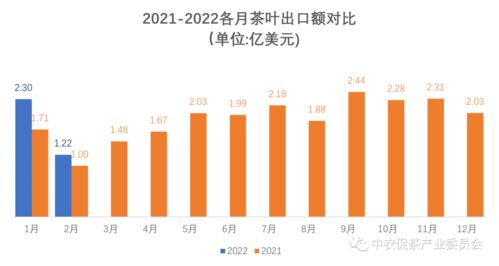 最新外貿(mào)出口訂單凸顯高科技產(chǎn)品引領(lǐng)未來趨勢(shì)，科技力量重塑外貿(mào)格局
