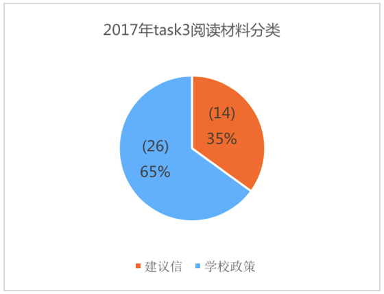 美國(guó)預(yù)情最新數(shù)據(jù)揭示，科技引領(lǐng)未來(lái)智能生活新體驗(yàn)